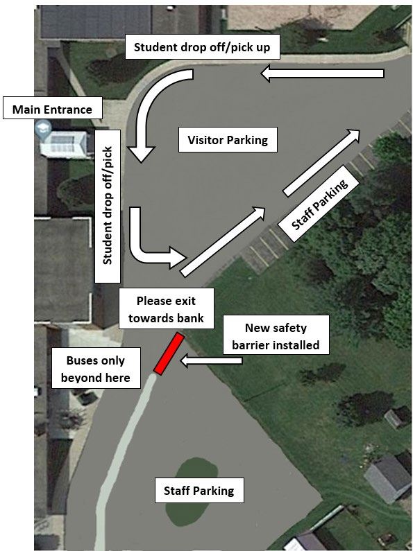 Fenner Drop Off image Fenner Drop Off image